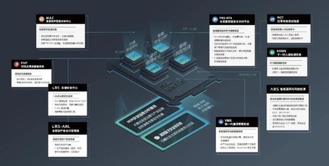 斗象科技膺選2020年度上海市人工智能創新發展專項資金支持單位 聚焦網絡科技研發，驅動智能安全新未來